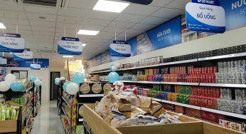 Quy trình đặt hàng – Quy trình nhập hàng của siêu thị – Quy trình Setup Siêu Thị