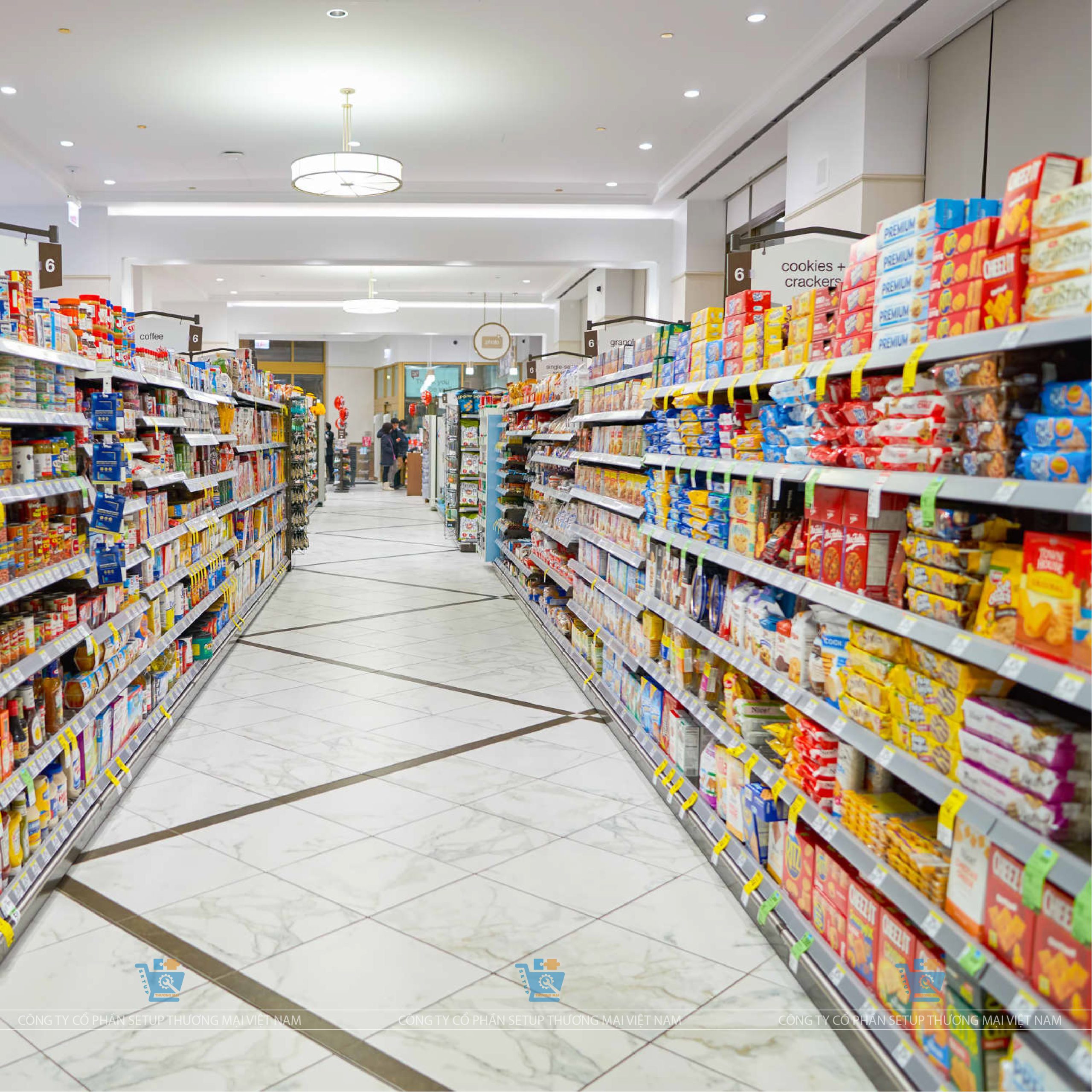 kế hoạch mở siêu thị mini và tiến độ thực hiện dự án